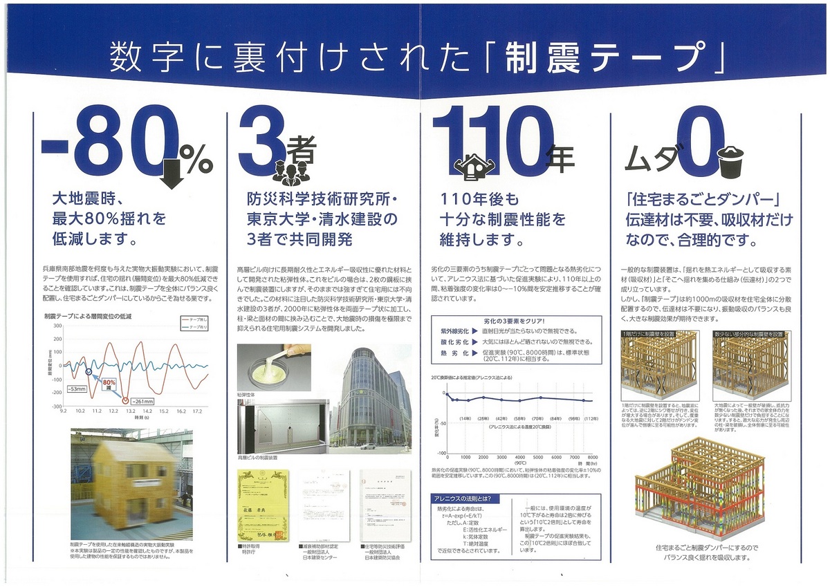 超制振カタログ (2)